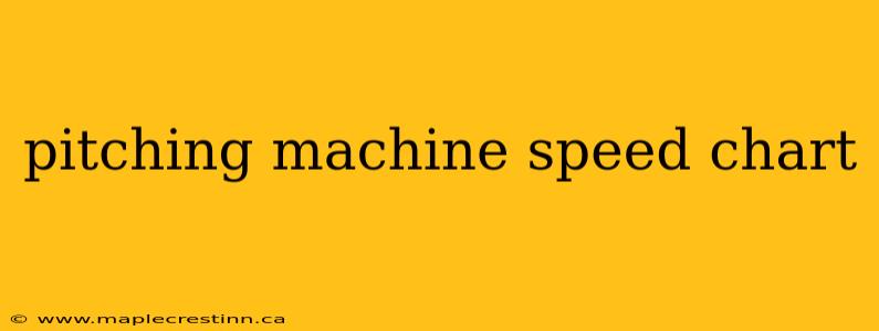 pitching machine speed chart