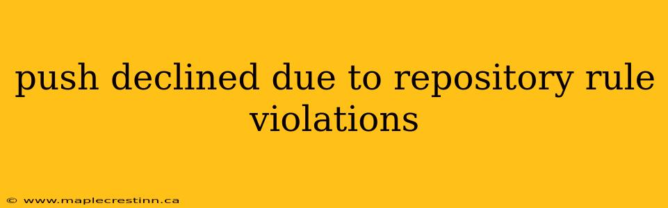 push declined due to repository rule violations