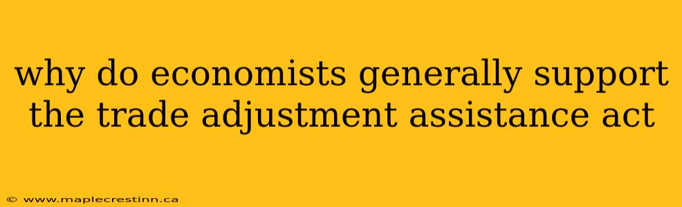 why do economists generally support the trade adjustment assistance act